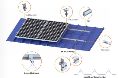 SF Metal Roof Mounting System